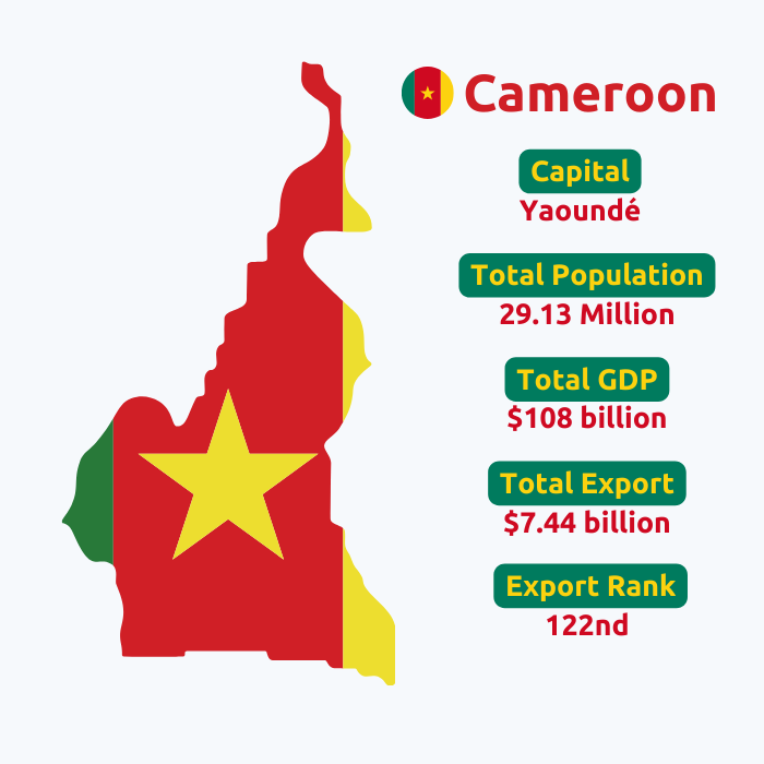  Cameroon Export Data | Cameroon Trade Data